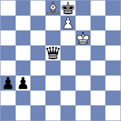 San Thit Lwin - Perske (chess.com INT, 2021)