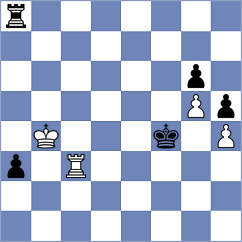 Erigaisi - Grigoriants (Chess.com INT, 2018)