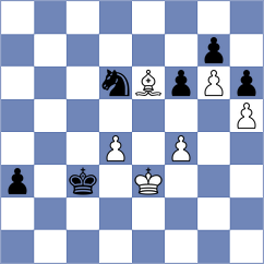 Clarke - Meier (Chess.com INT, 2020)