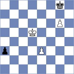 Hristodoulou - Hua (chess.com INT, 2023)