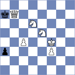 Sadykov - Harriott (chess.com INT, 2023)