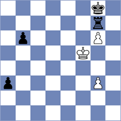 Melikhov - Shymanskyi (chess.com INT, 2024)