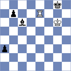 Chlpik - Figorito (chess.com INT, 2023)