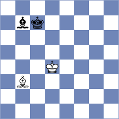 Janaszak - Garcia Molina (chess.com INT, 2023)