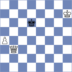Grineva - Fominykh (Chess.com INT, 2021)