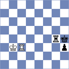 Sliwicka - Kubatko (chess.com INT, 2023)