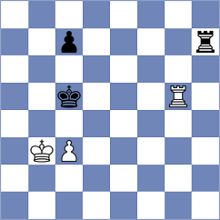 Dreev - Melkumyan (chess.com INT, 2022)