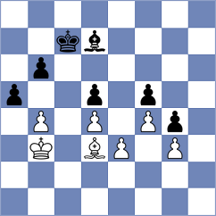 Lenderman - Adhiban (chess.com INT, 2023)