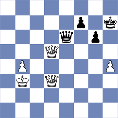 Oparin - Krishnan (chess.com INT, 2022)