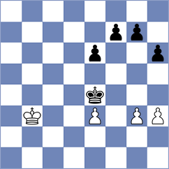 Khanin - Garcia De Dios (Chess.com INT, 2020)