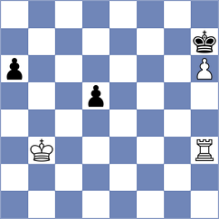 Deng - Xie (chess.com INT, 2023)