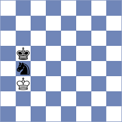 Pesotskiy - Mizzi (chess.com INT, 2024)