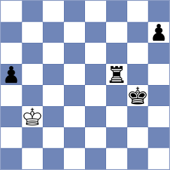 Gonzalez - Liu (chess.com INT, 2022)