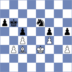 Prohorov - Piesik (chess.com INT, 2022)