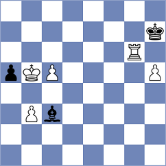 Shuvalov - Rusan (Chess.com INT, 2020)