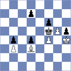 Indjic - Goncalves (chess.com INT, 2023)