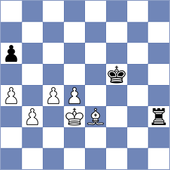 Alexikov - Shuvalov (chess.com INT, 2022)