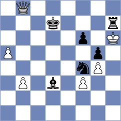 Domingo Nunez - Sychev (chess.com INT, 2023)