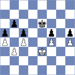Luxama - Hua (chess.com INT, 2022)