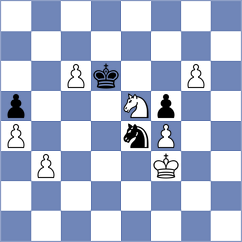 Kozak - Indjic (chess.com INT, 2022)