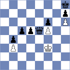 Souza Neves - Cukrowski (Chess.com INT, 2020)