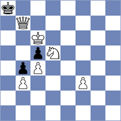 Priyanka - Simonovic (chess.com INT, 2022)
