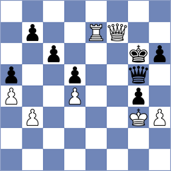 Horak - Sarkar (chess.com INT, 2022)
