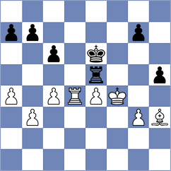 Nakhbayeva - Bilan (chess.com INT, 2023)