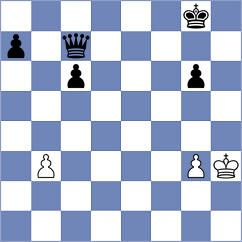 Ezat - Derraugh (chess.com INT, 2022)