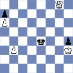 Atanasov - Sivanandan (chess.com INT, 2023)