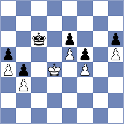 Bilan - Molina (chess.com INT, 2023)