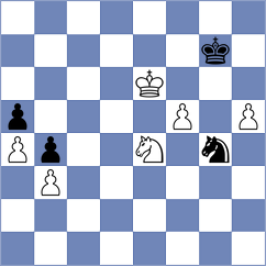 Bold - Kohler (chess.com INT, 2023)