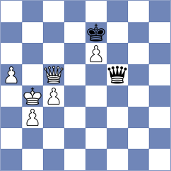 Koziorowicz - Zilleruelo Irizarry (chess.com INT, 2022)