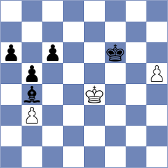 Toniutti - Kovalevsky (chess.com INT, 2023)