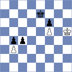 Sava - Haitin (Chess.com INT, 2020)