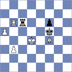 Quparadze - Godzwon (Chess.com INT, 2021)