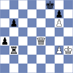 Abdrlauf - Vovk (chess.com INT, 2022)