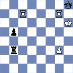 Adireddy - Janaszak (chess.com INT, 2023)