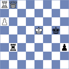 Poliannikov - Makkar (Chess.com INT, 2020)