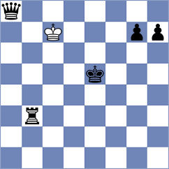 Wong - Jaferian (chess.com INT, 2022)