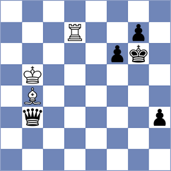 Tymrakiewicz - Korchmar (chess.com INT, 2022)