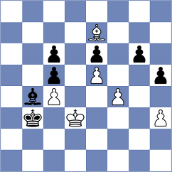 Yang Kaiqi - Ruge (chess.com INT, 2022)