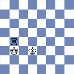 Koutsin - Cruz (chess.com INT, 2023)