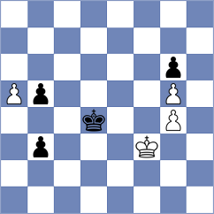 Goncalves - Melikyan (chess.com INT, 2022)