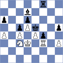 Muminova - Khnykin (Chess.com INT, 2020)