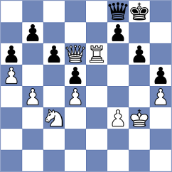 Gonzalez - Yonal (Chess.com INT, 2020)