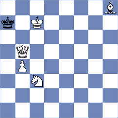 Fajdetic - Flynn (chess.com INT, 2022)