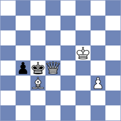 Srihari - Boidiya (chess.com INT, 2021)