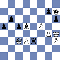 Fajdetic - Lohani (chess.com INT, 2023)