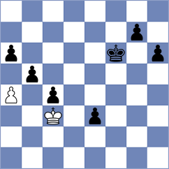Tsyhanchuk - Afanasiev (chess.com INT, 2022)